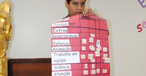 15Out Encontro de Crianças com Cristo